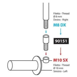 Adapter lusterka LAMPA prawy 8mm na lewy 10mm