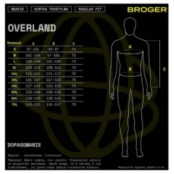 Kurtka tekstylna BROGER OVERLAND BLACK/GREY/FLUO YELLOW czarny szary żółty fluo