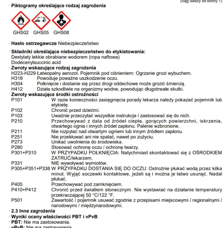 Preparat usuwający rdzę MANNOL niebieski żółty