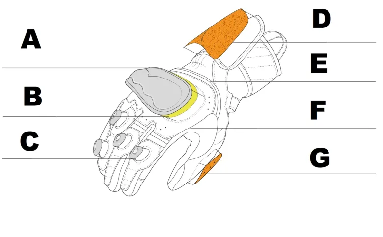 Rękawice sportowe SHIMA ST-3 MEN FLUO czarny czerwony biały żółty fluo