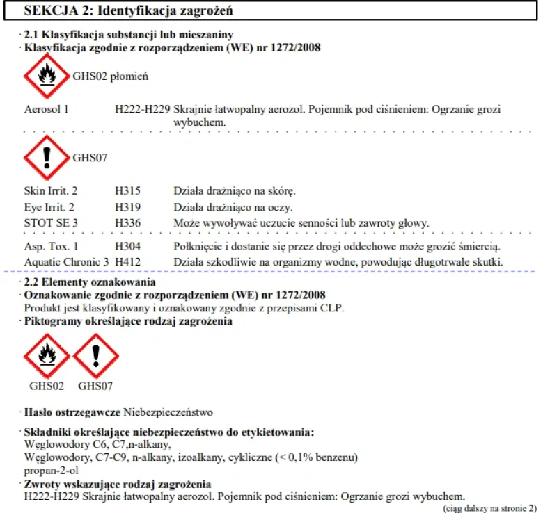 Środek ochronny MUC-OFF SILICON SHINE 500ml